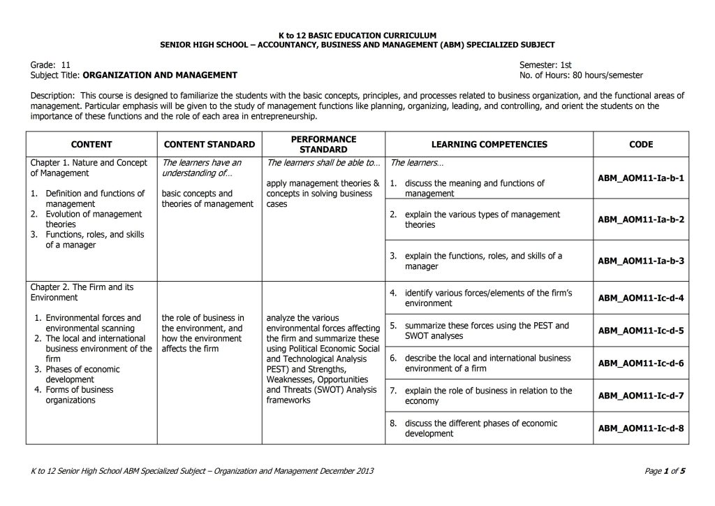 Grade 11 Organization and Management Curriculum Guide