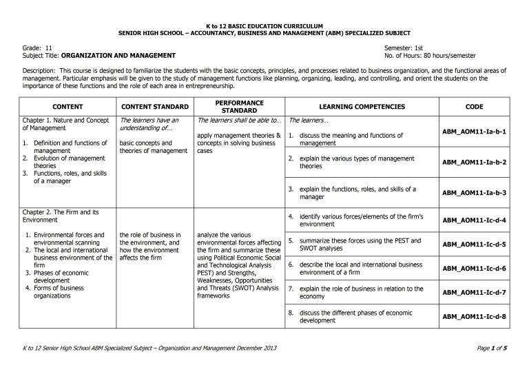 grade-11-organization-and-management-curriculum-guide-teacherph