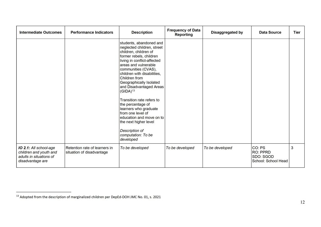 DepEd Basic Education Monitoring and Evaluation Framework (BEMEF) Agency Performance Measurement Matrix