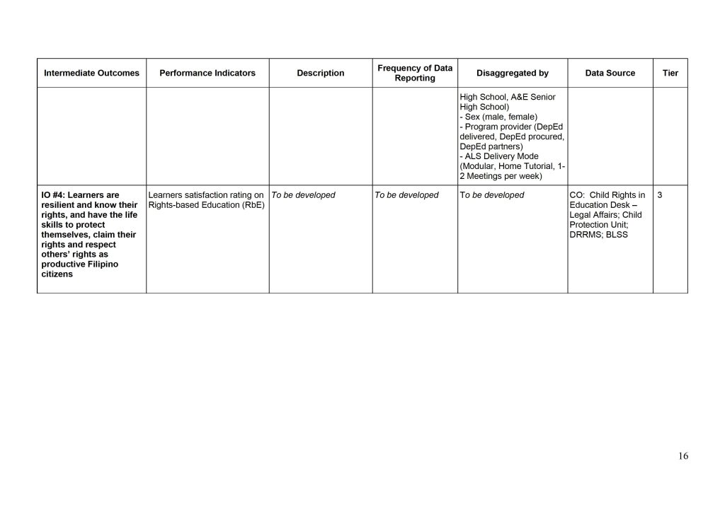 DepEd Basic Education Monitoring and Evaluation Framework (BEMEF) Agency Performance Measurement Matrix