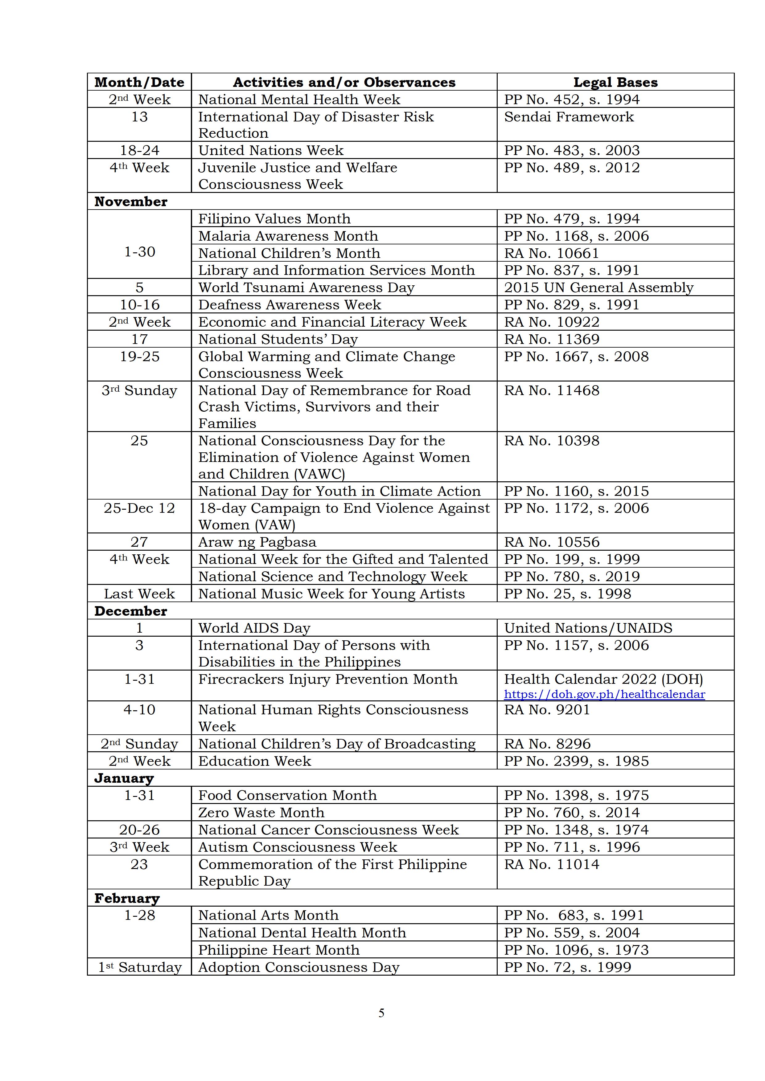 deped-five-day-mid-year-break-for-school-year-2022-2023-teacherph