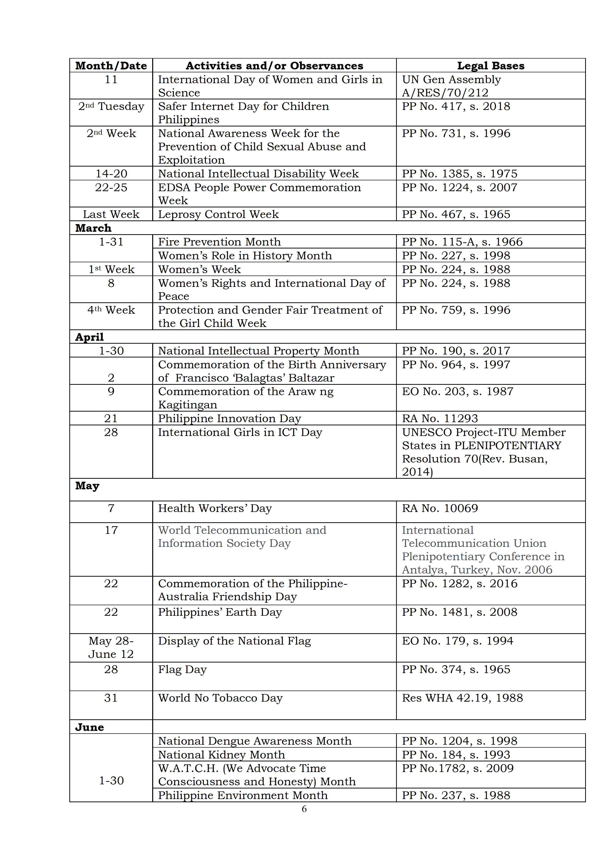 School Calendar 2025 To 2026 Deped