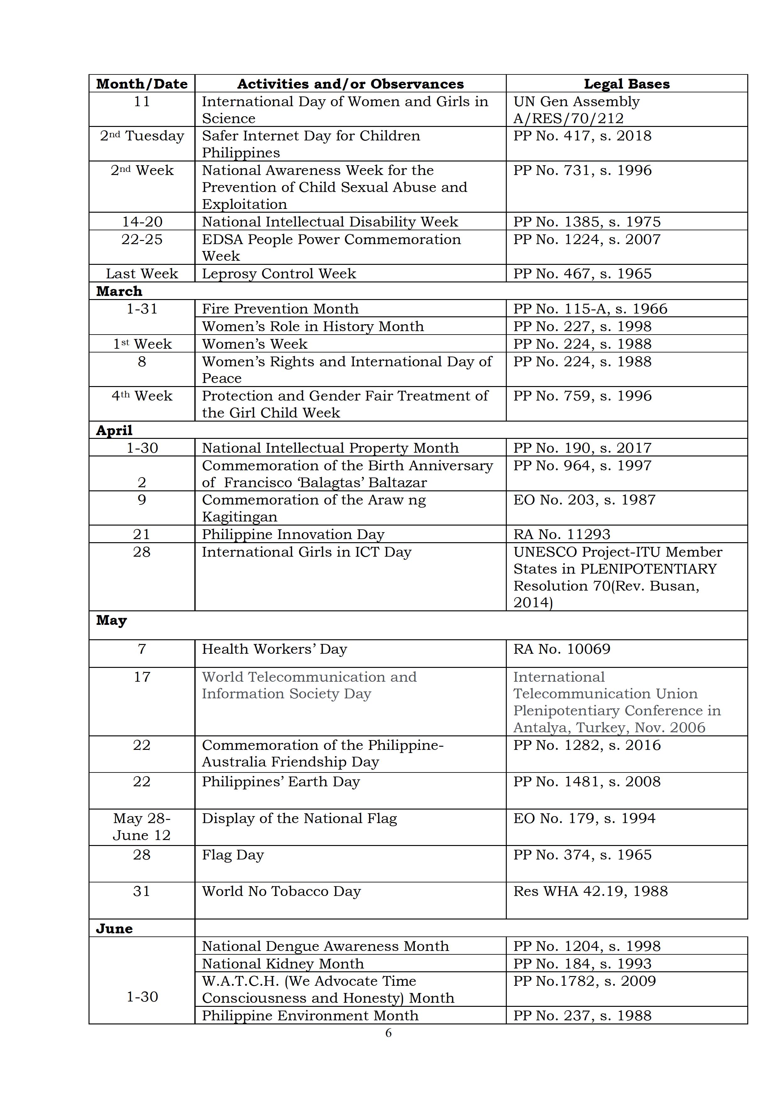 DepEd Monthly School Calendar of Activities for School Year 2022-2023