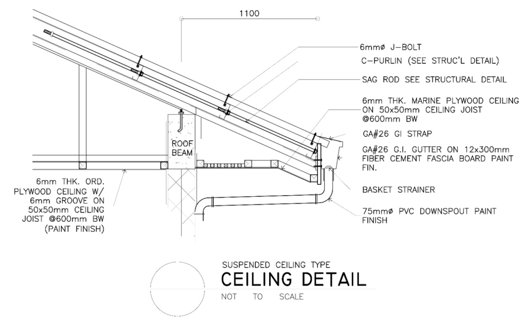 DepEd Ceilings of School Buildings