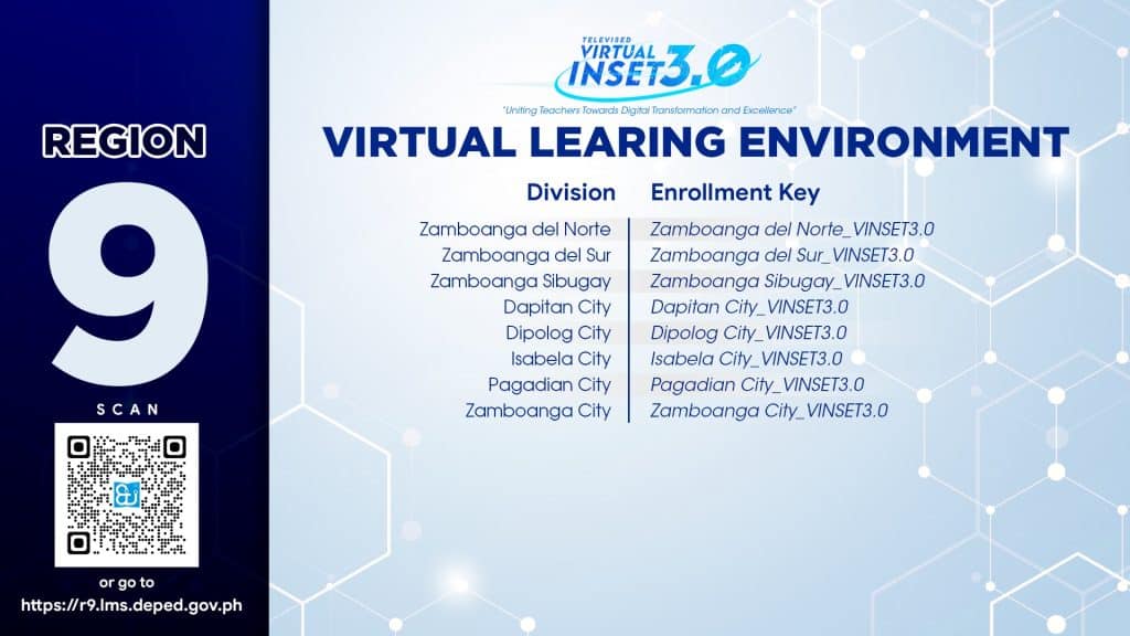 Region 9 Enrollment Key DepEd VINSET 3.0