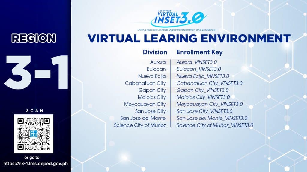 Region 3-1 Enrollment Key DepEd VINSET 3.0