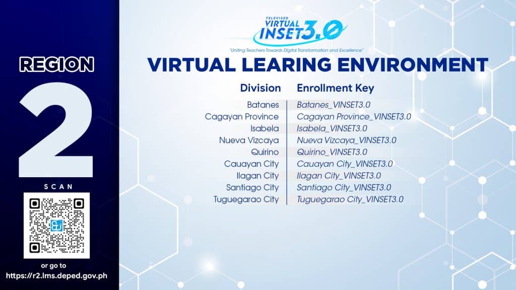 Region 2 Enrollment Key DepEd VINSET 3.0