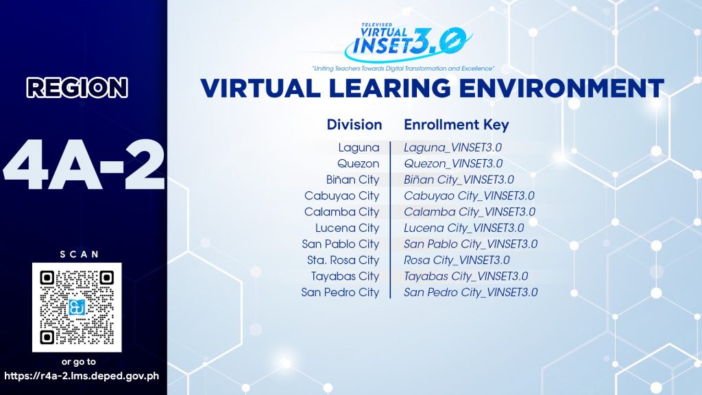 Region 4A-2 Enrollment Key DepEd VINSET 3.0