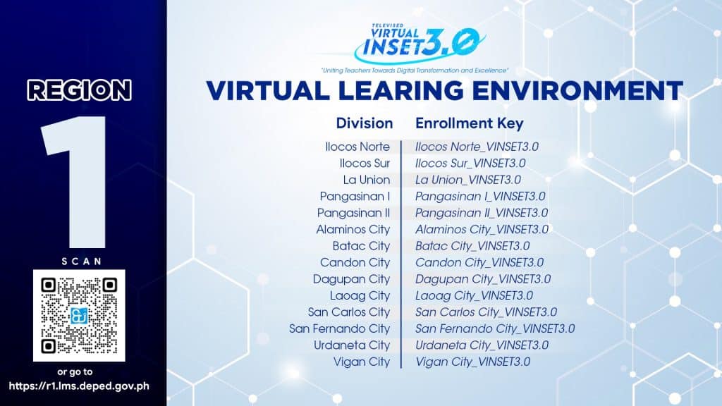 Region 1 Enrollment Key DepEd VINSET 3.0
