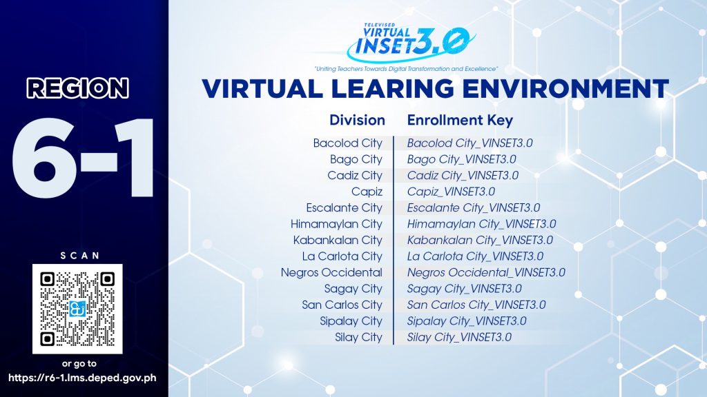 Region 6-1 Enrollment Key DepEd VINSET 3.0