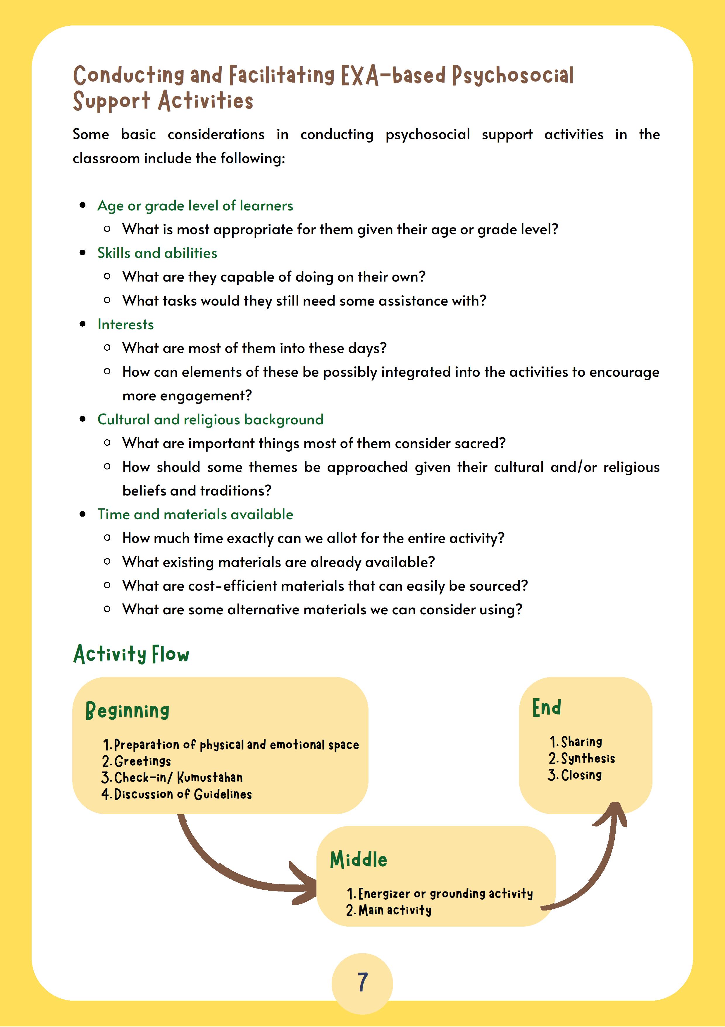 Handouts On The Conduct And Facilitation Of Psychosocial Support 