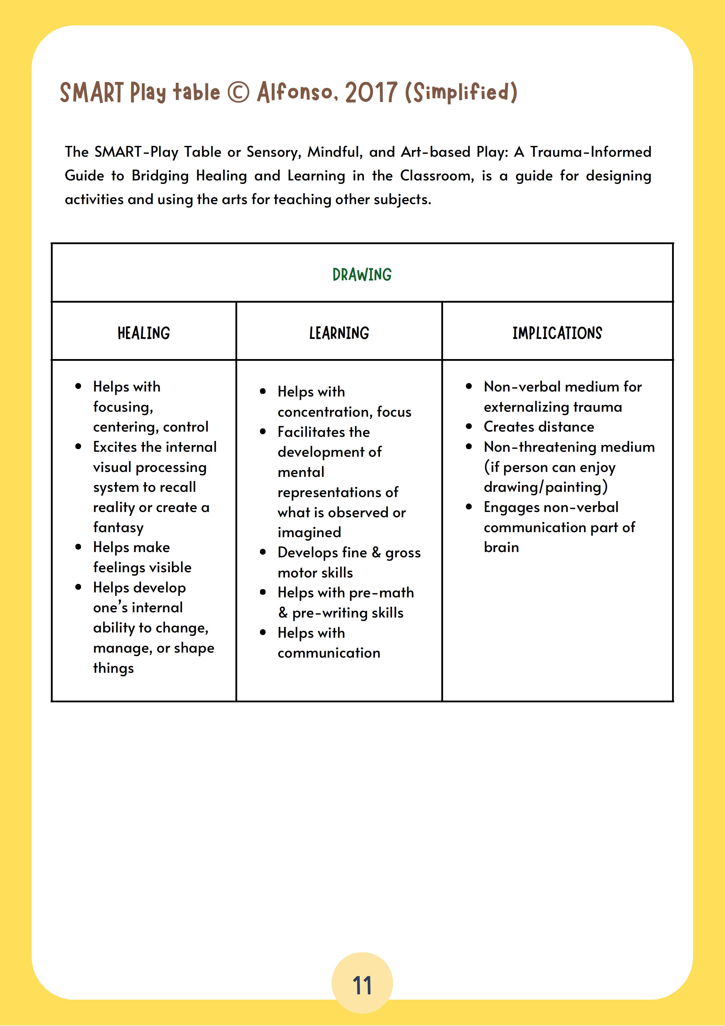 Handouts On The Conduct And Facilitation Of Psychosocial Support 