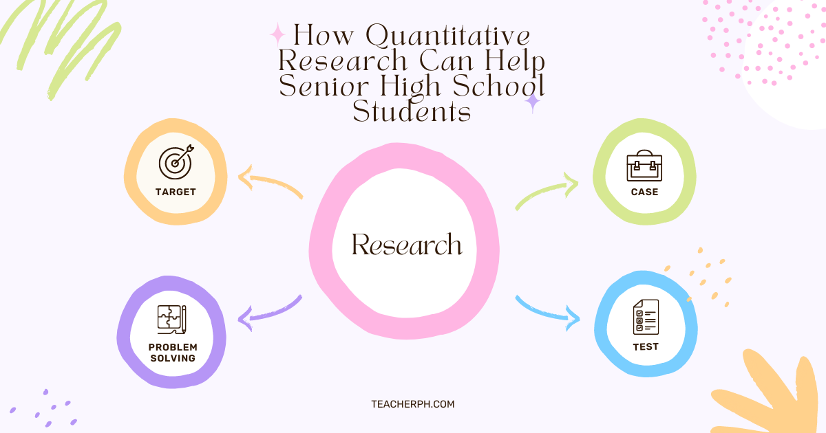 quantitative research problems in school