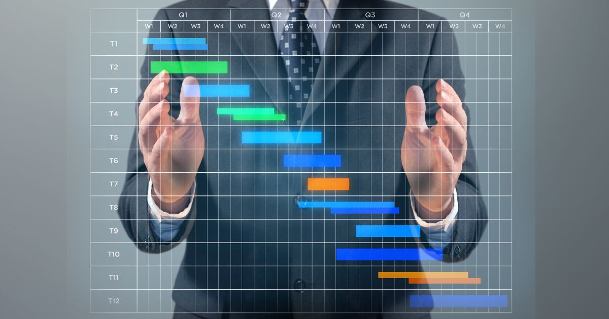 The Ultimate Gantt Chart Guide for Academic Research Streamlining Your Timetable and Increasing Productivity